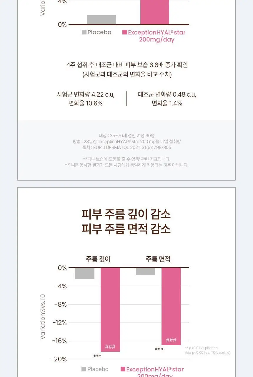 낫띵베럴 탱글리 샷 2종 1택 (브이리프트/글로우) 상세페이지 26