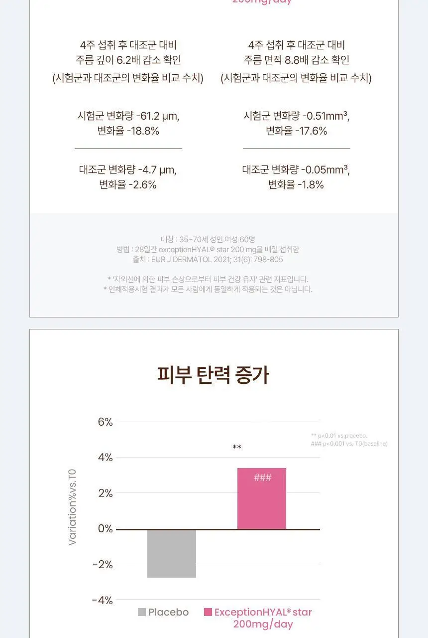 낫띵베럴 탱글리 샷 2종 1택 (브이리프트/글로우) 상세페이지 27