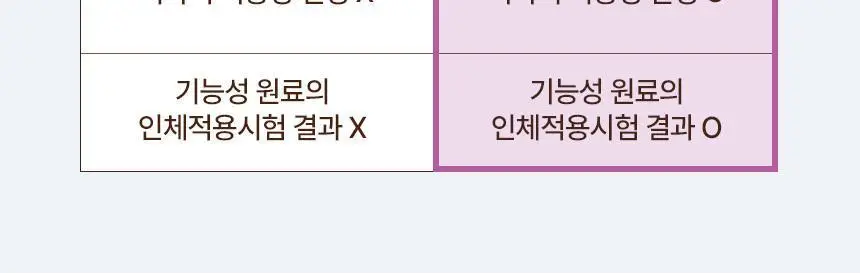 낫띵베럴 탱글리 슬리밍 샷 1개입 상세페이지 22