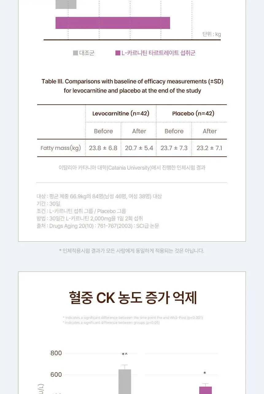 낫띵베럴 탱글리 슬리밍 샷 1개입 상세페이지 26