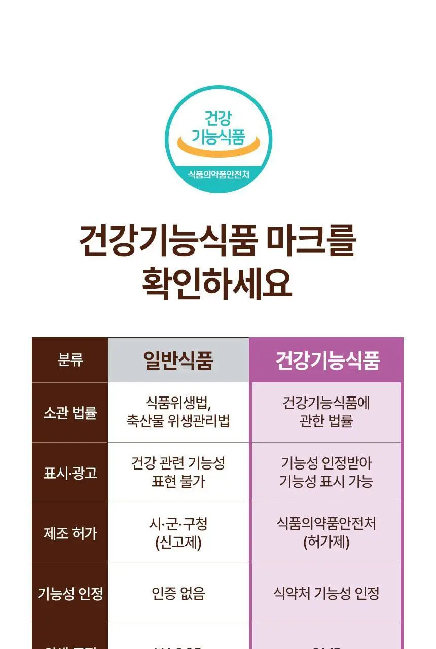 낫띵베럴 탱글리 슬리밍 샷 1개입 상세페이지 38