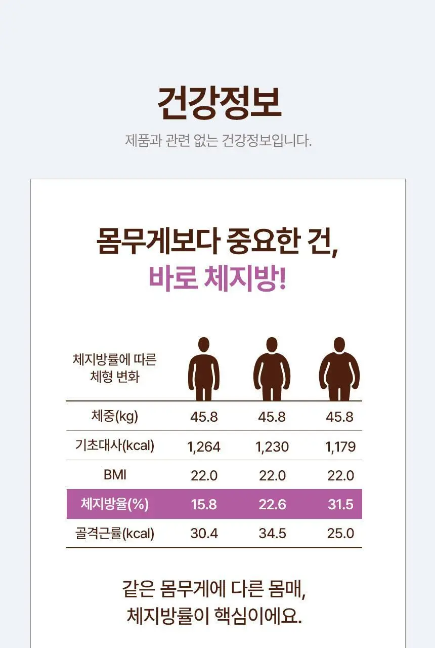 낫띵베럴 탱글리 슬리밍 샷 1개입 상세페이지 45