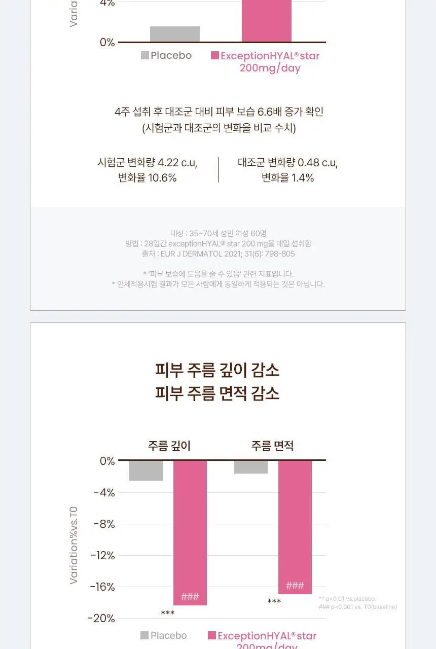 낫띵베럴 탱글리 7개입 3종 택1 (글로우,슬리밍,브이리프트) 상세페이지 26