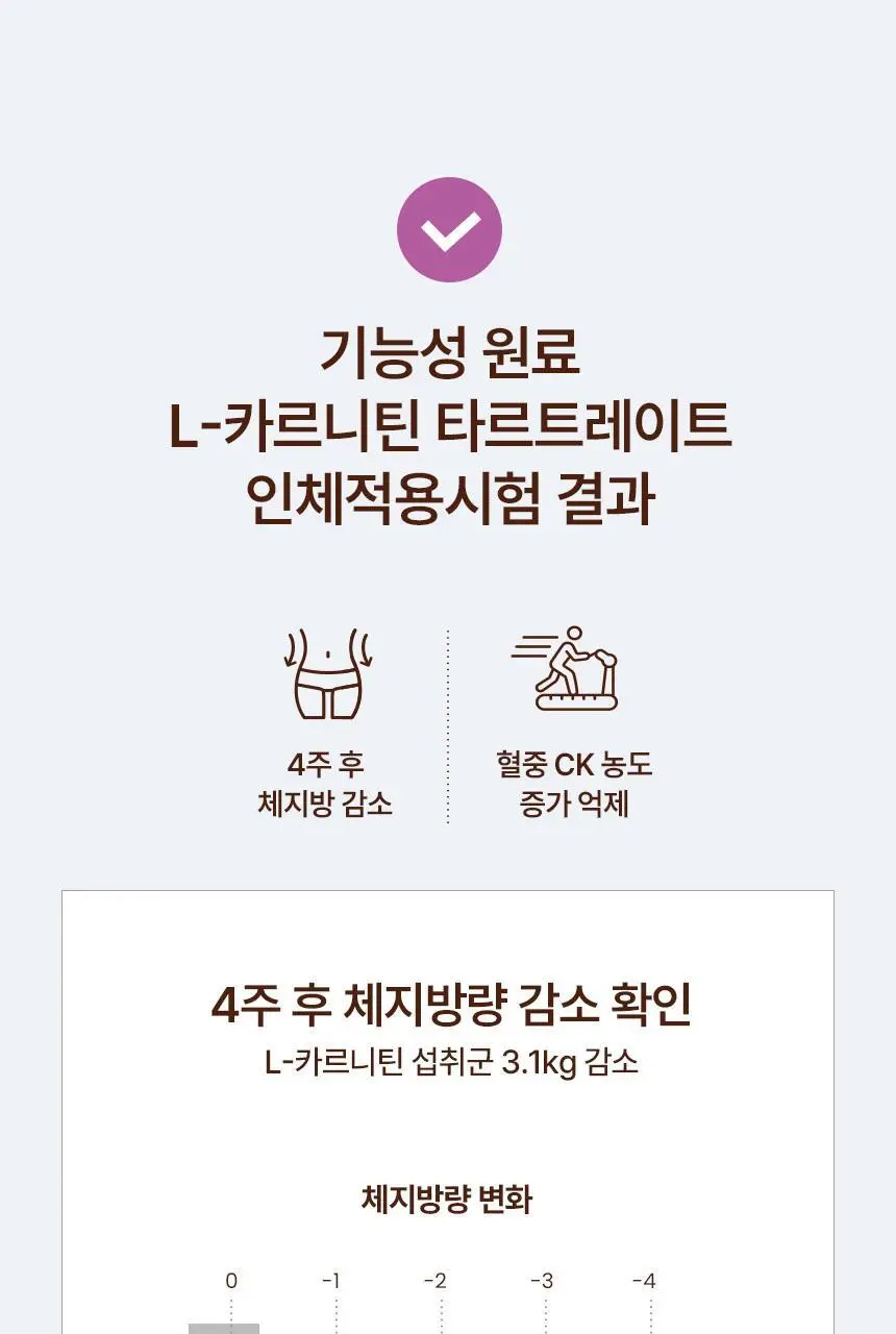 낫띵베럴 탱글리 7개입 3종 택1 (글로우,슬리밍,브이리프트) 상세페이지 71