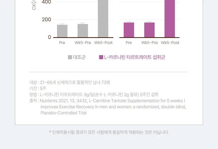 낫띵베럴 탱글리 7개입 3종 택1 (글로우,슬리밍,브이리프트) 상세페이지 73