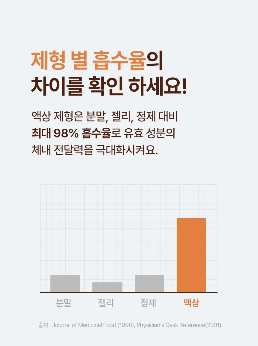 낫띵베럴 탱글리 7개입 3종 택1 (글로우,슬리밍,브이리프트) 상세페이지 114