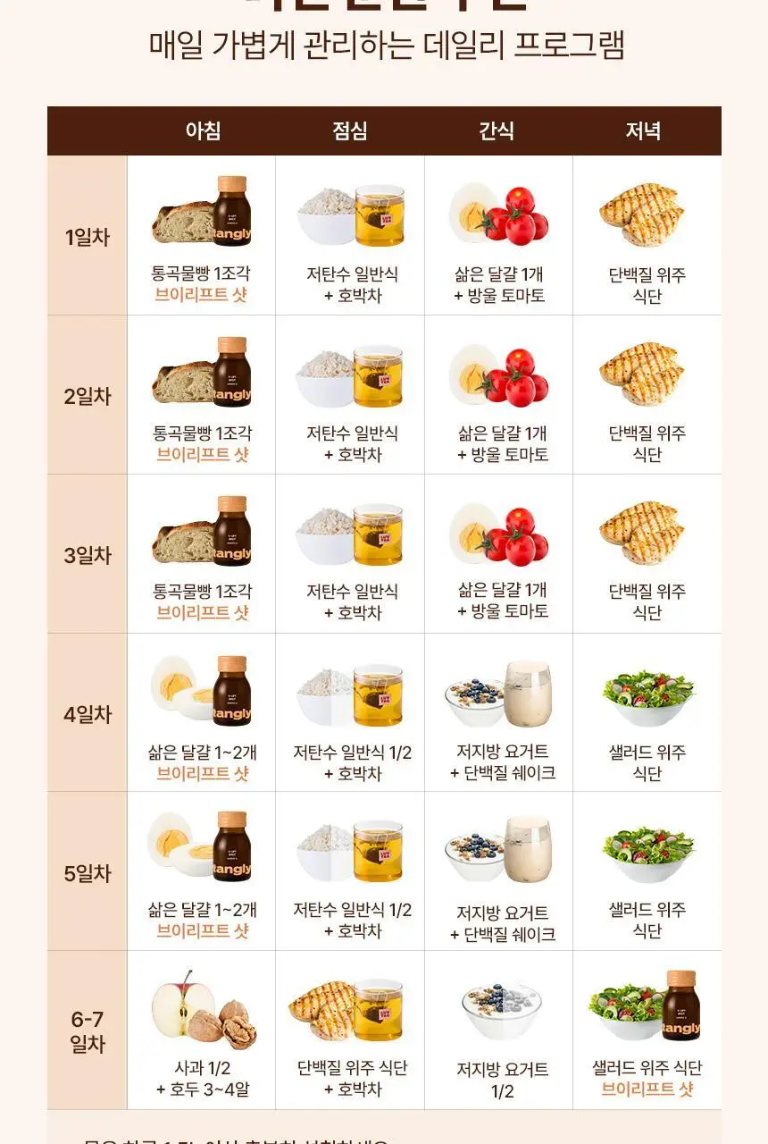 낫띵베럴 탱글리 7개입 3종 택1 (글로우,슬리밍,브이리프트) 상세페이지 123