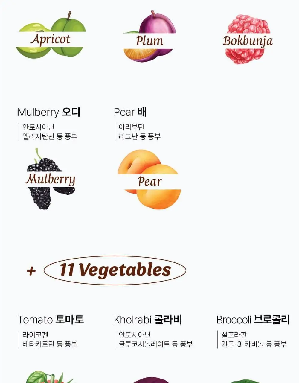 달심 클렌즈워터 500ml 24개입 상세페이지 14