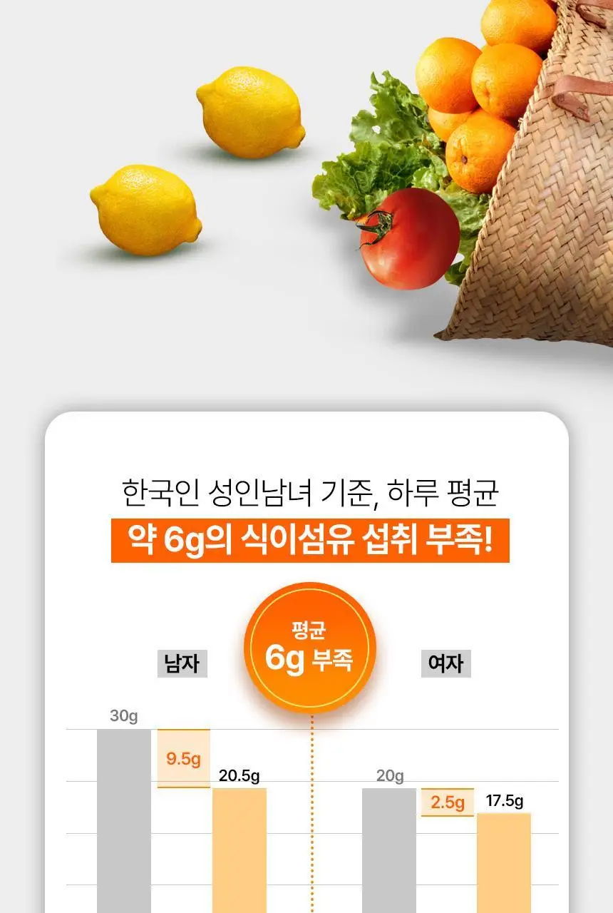 미에로화이바 350ml 상세페이지 5