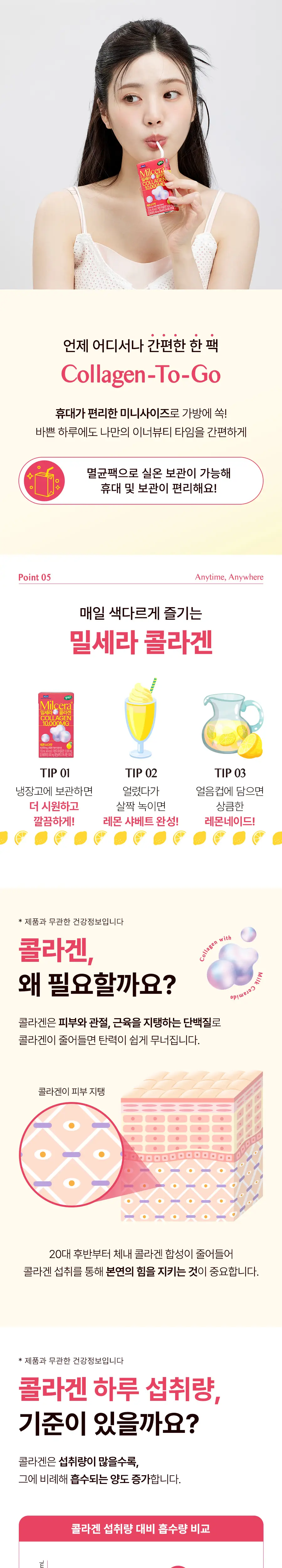 밀세라 콜라겐 10,000mg 에스테틱 드링크 125ml 48팩 / 레몬소다맛 상세페이지 5
