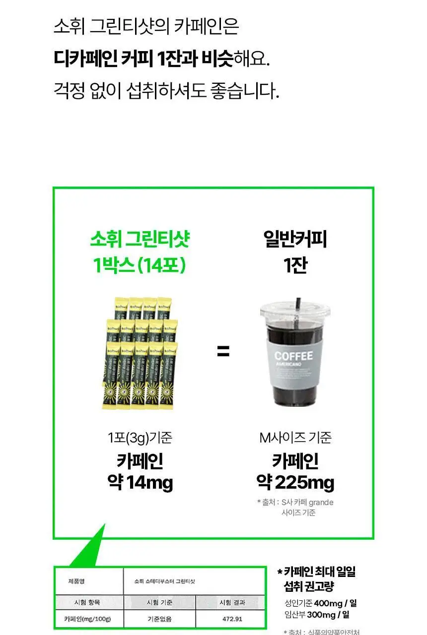 소휘 스테디부스터 그린티샷 (14포) 상세페이지 19