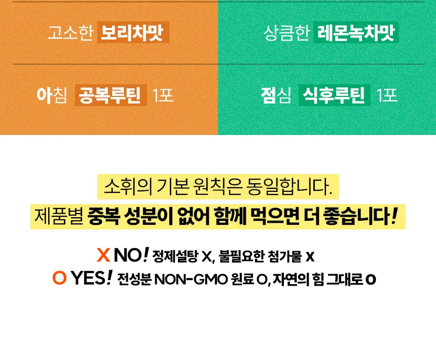 소휘 스테디부스터 14포 2종 중 택1 (펌킨샷, 그린티샷) 상세페이지 2
