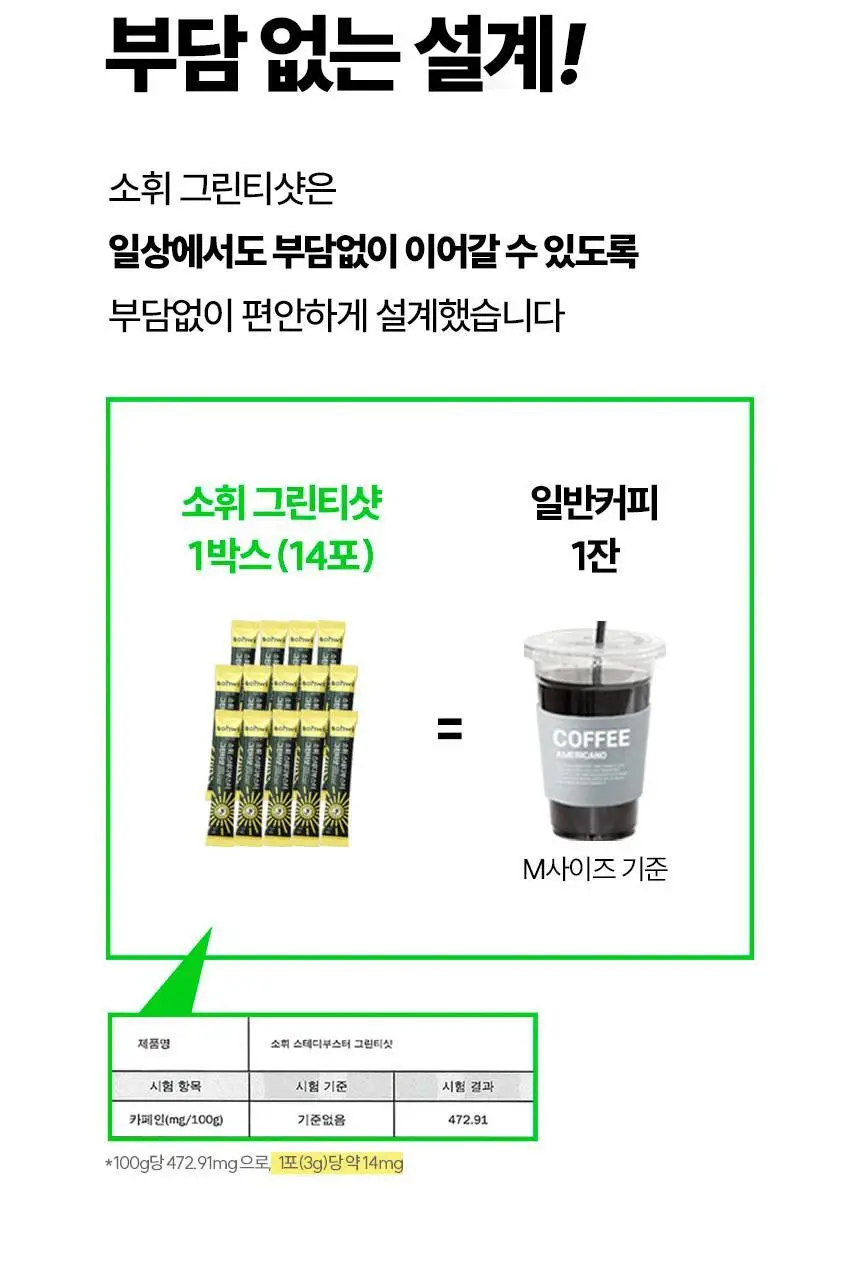 소휘 스테디부스터 14포 2종 중 택1 (펌킨샷, 그린티샷) 상세페이지 51