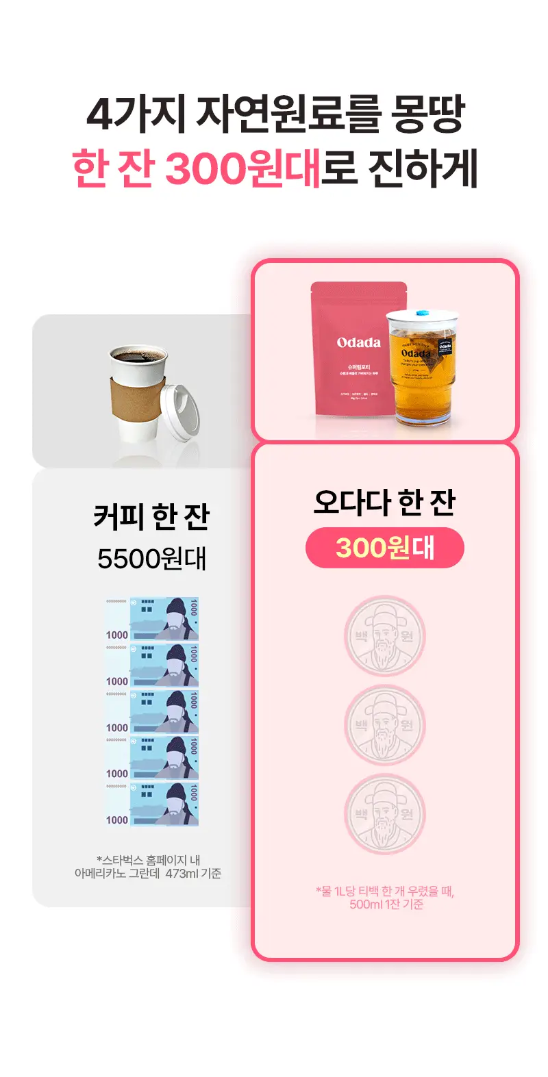 오다다 슈퍼림포티 24개입 상세페이지 25