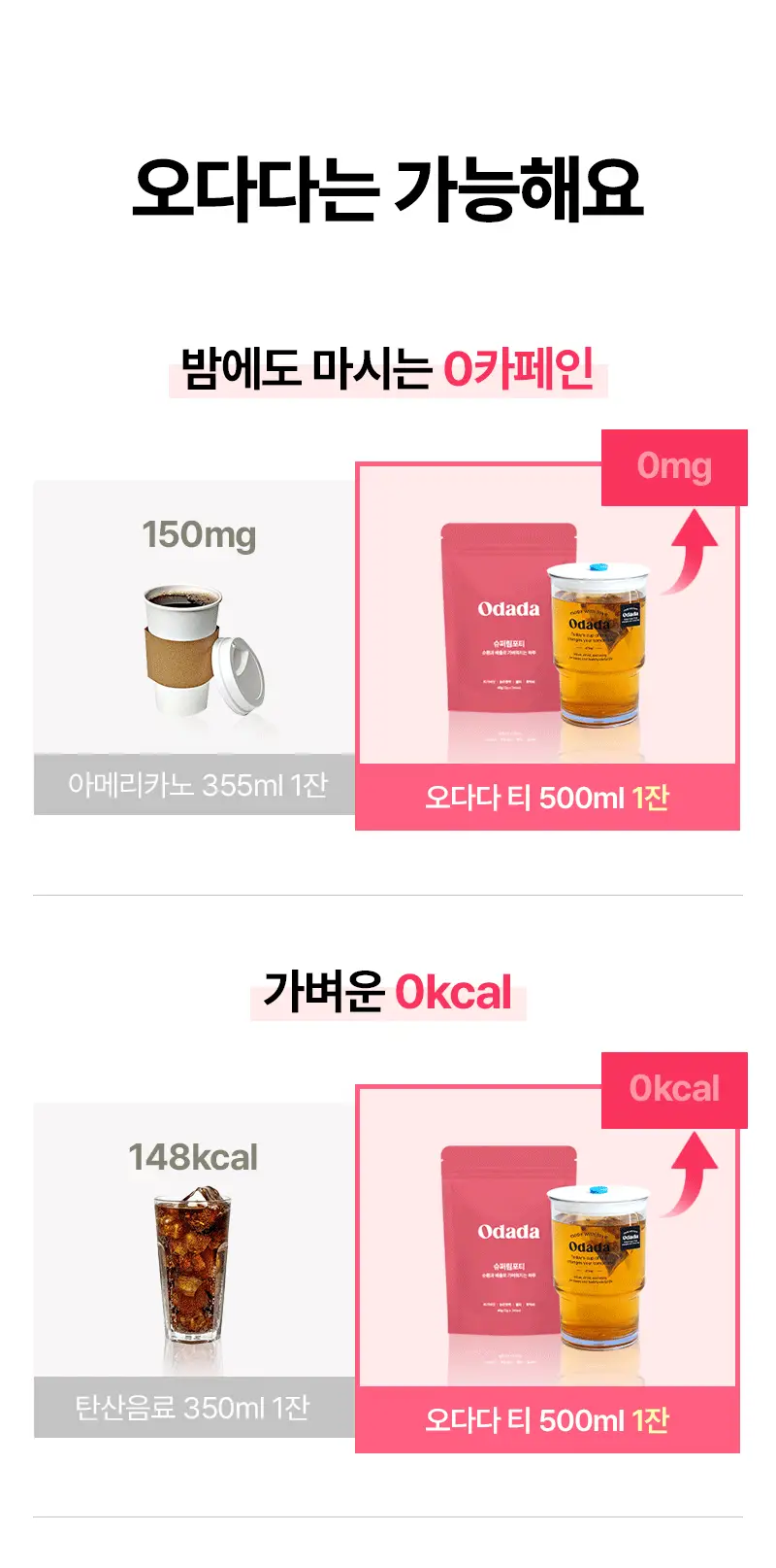 오다다 슈퍼림포티 24개입 상세페이지 27
