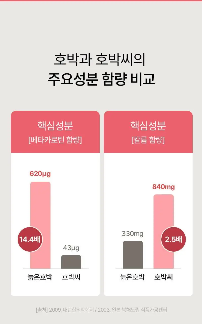 오다다 슈퍼림포티 24개입 상세페이지 51