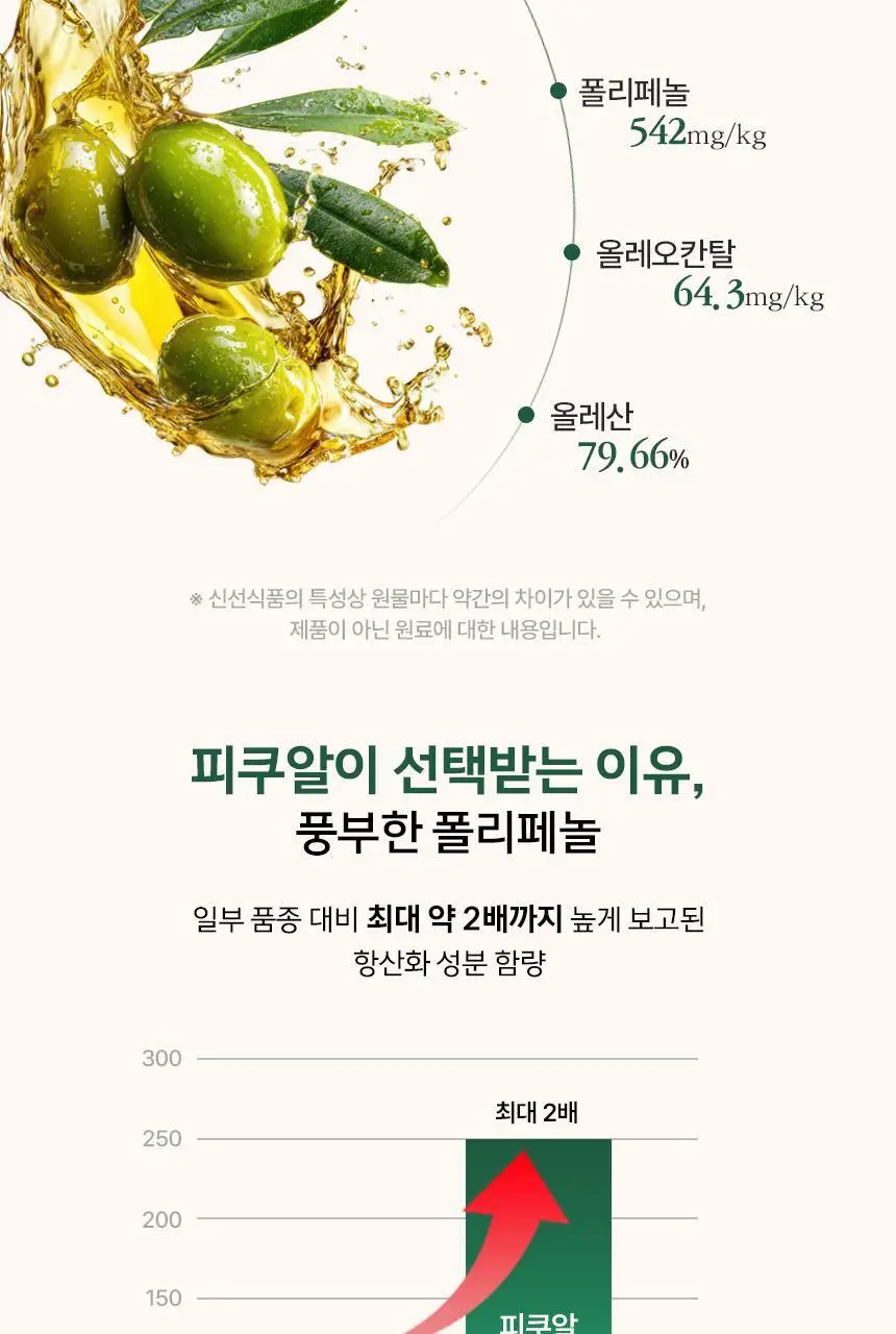 올리바즈모 유기농 올리브 샷 2종 택1(올레샷 / 올토샷) 상세페이지 10