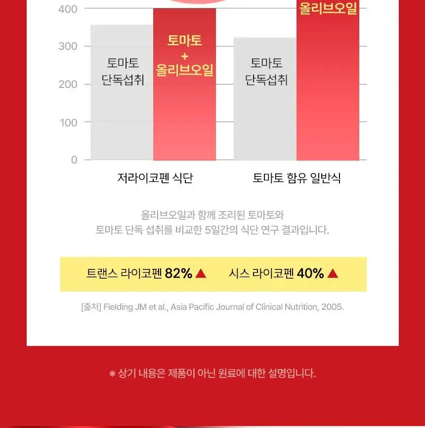 올리바즈모 유기농 올리브 샷 2종 택1(올레샷 / 올토샷) 상세페이지 33