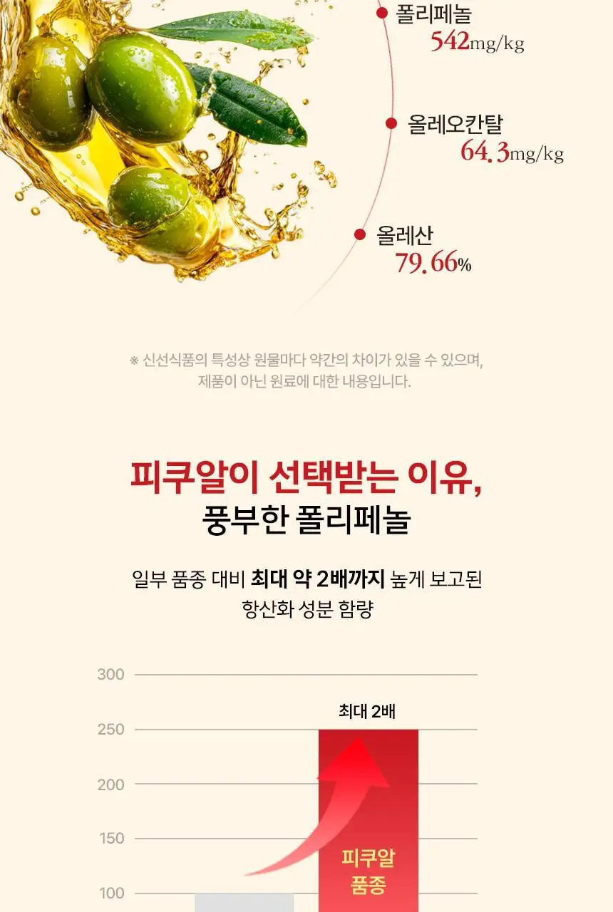 올리바즈모 유기농 올리브 샷 2종 택1(올레샷 / 올토샷) 상세페이지 35