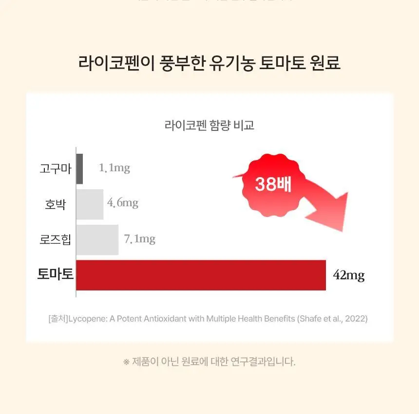 올리바즈모 유기농 올리브 샷 2종 택1(올레샷 / 올토샷) 상세페이지 43
