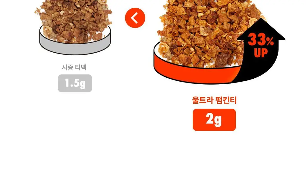 울트라잇츠 펌킨티(20개입) 3종 중 택1 (호박차/호박팥차/호박유자차) 상세페이지 13