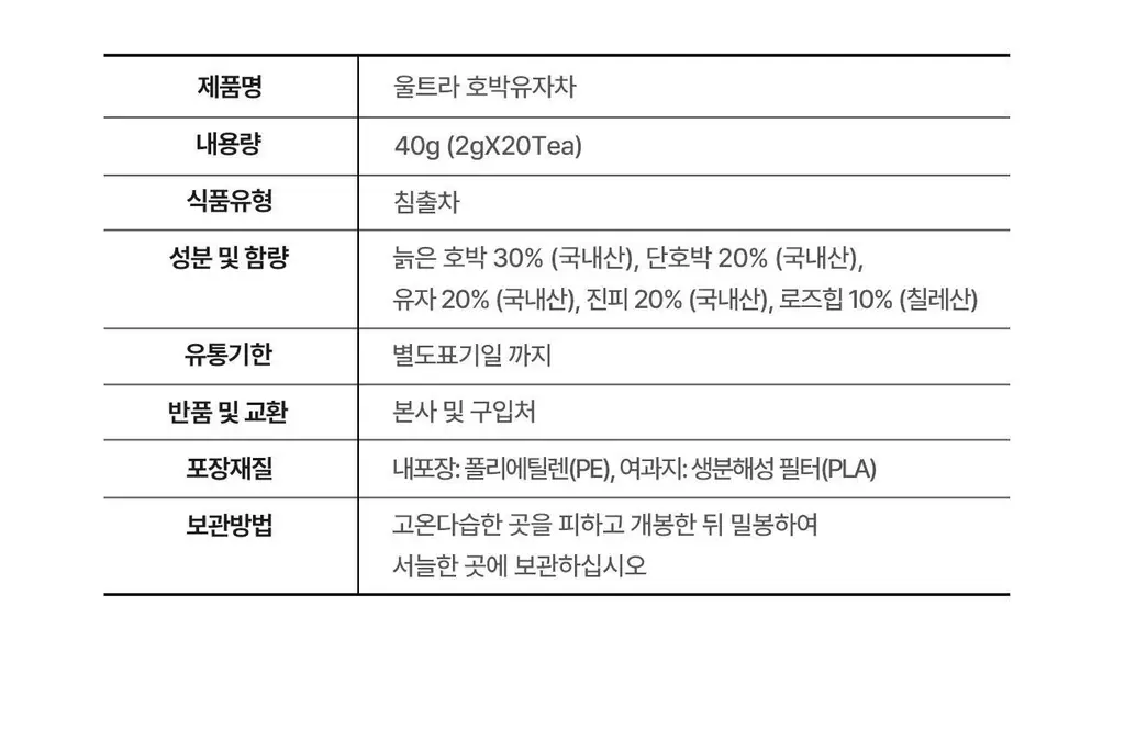 울트라잇츠 호박유자차 (20개입) 상세페이지 24