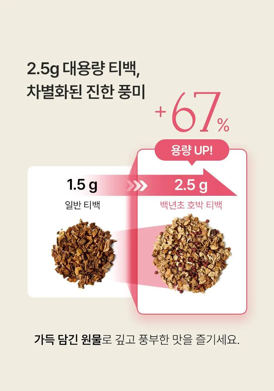 푸드올로지 백년초 호박 티 2.5g X 20티백 상세페이지 29