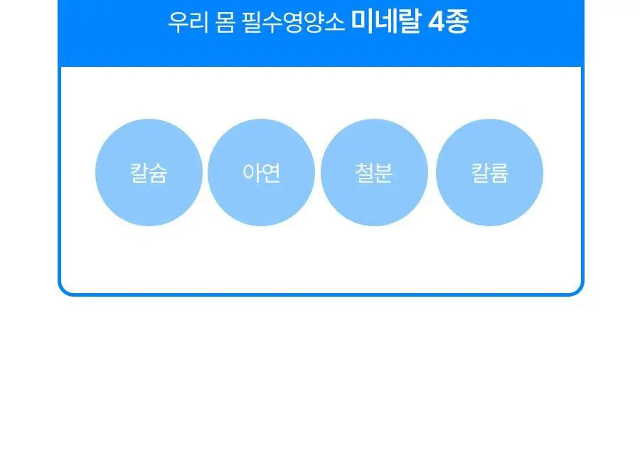 푸드올로지 터보붐 워터 레몬라임맛 500ml 상세페이지 18