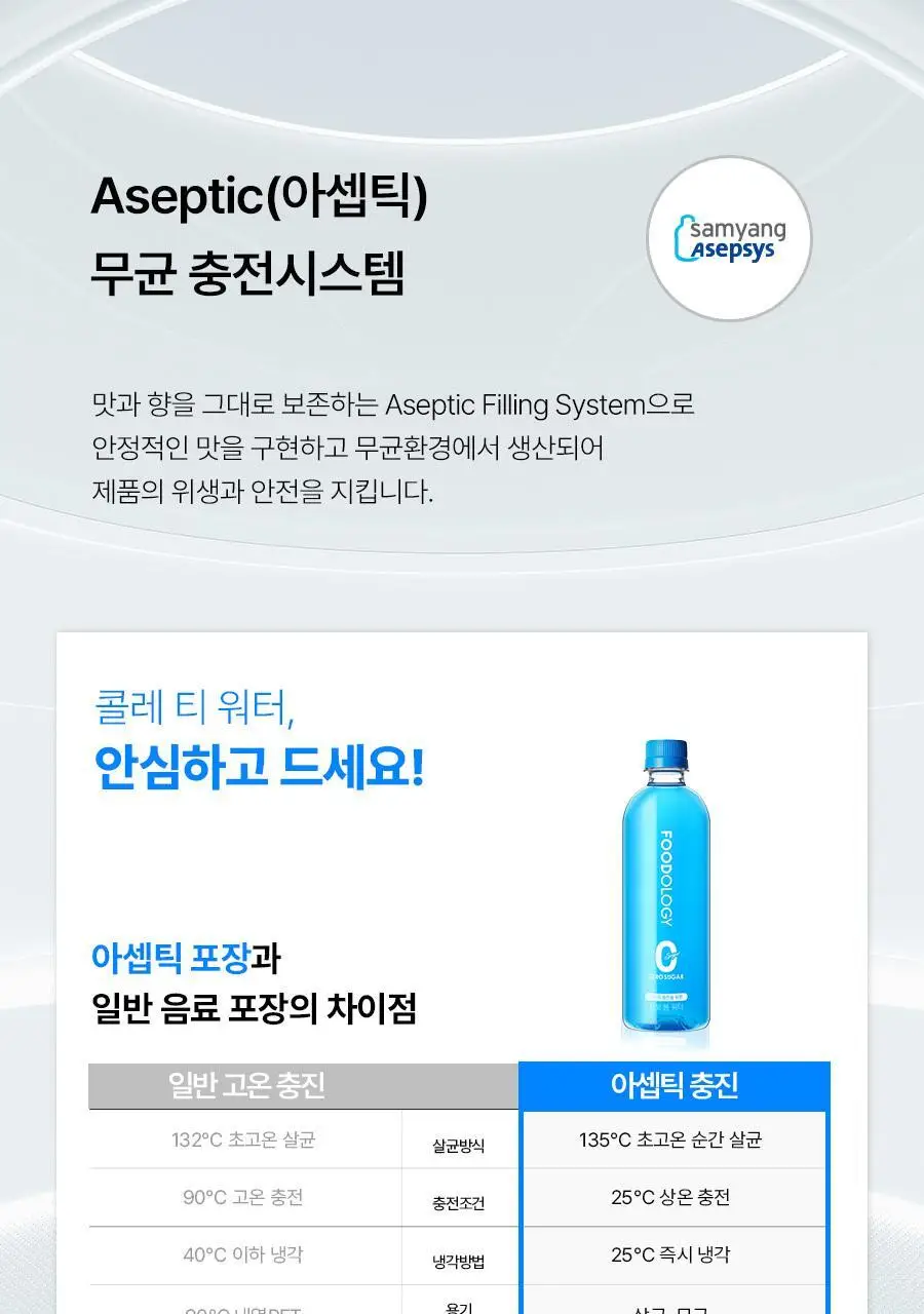 푸드올로지 터보붐 워터 레몬라임맛 500ml 상세페이지 24