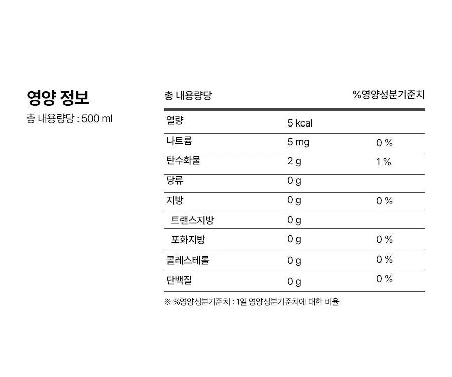 푸드올로지 터보붐 워터 레몬라임맛 500ml 상세페이지 28