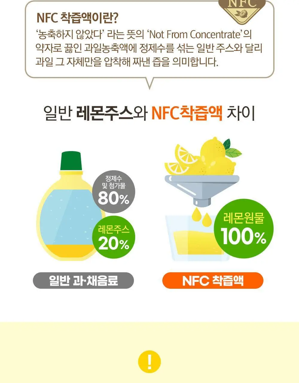 홀베리 유기농 레몬즙 PET (500mlx2병) 상세페이지 27