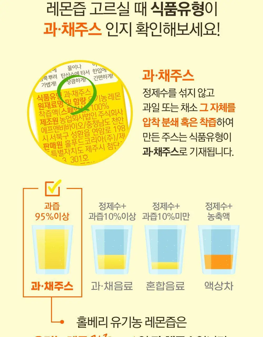 홀베리 유기농 레몬즙 PET (500mlx2병) 상세페이지 28