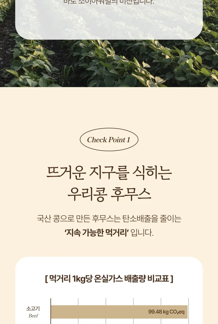 소이아워밀 우리콩 후무스 4개 세트(담백2개+당근2개) 상세페이지 26