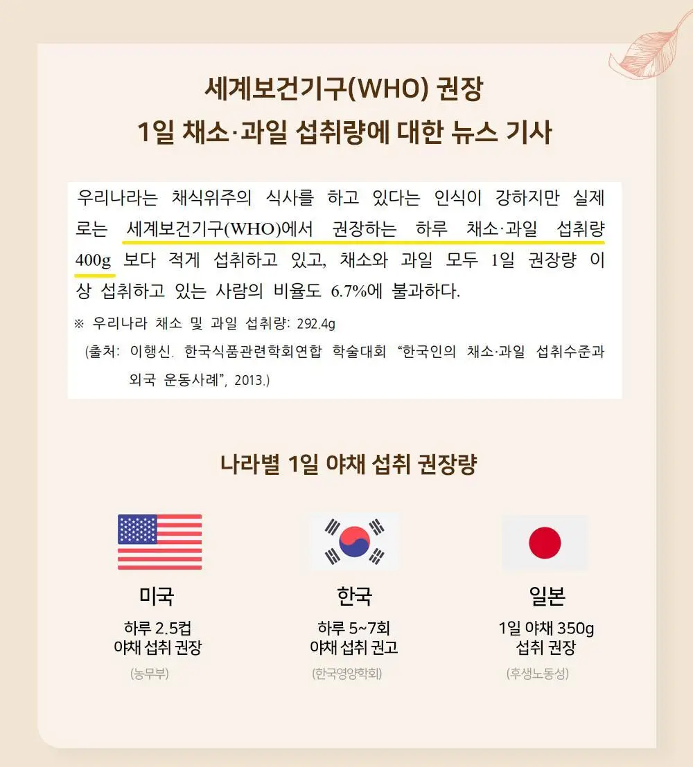 저스트그린 파이토스프 150g 레드 상세페이지 22