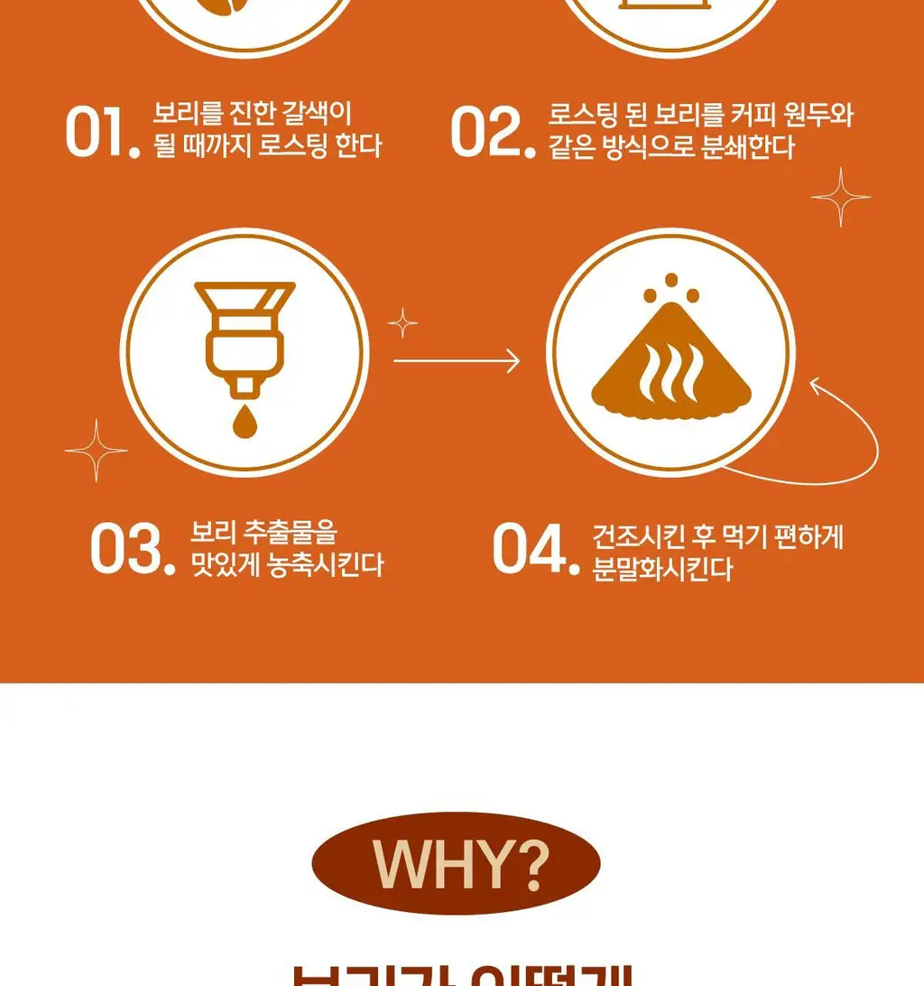 가벼운 쏙차 15+5포, 당차 15포, 빼차 15포 택1 (오르조,자몽맛,레몬맛) 상세페이지 16