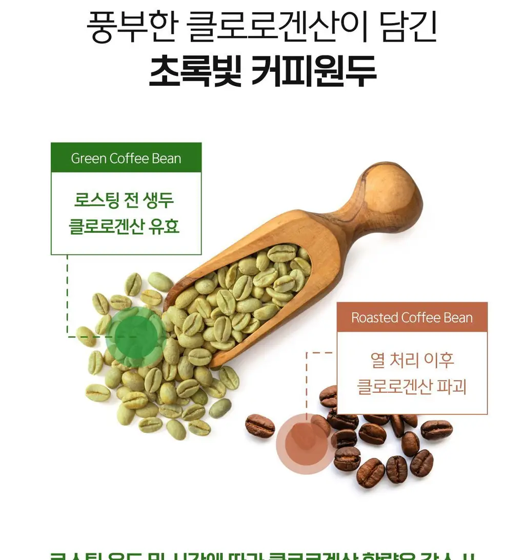 가벼운 쏙차 15+5포, 당차 15포, 빼차 15포 택1 (오르조,자몽맛,레몬맛) 상세페이지 86