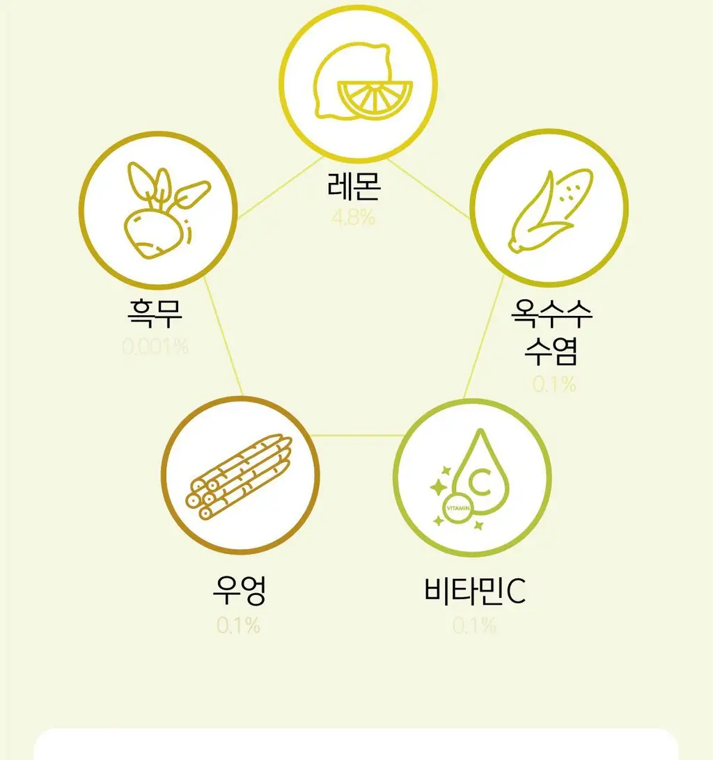 가벼운 쏙차 15+5포, 당차 15포, 빼차 15포 택1 (오르조,자몽맛,레몬맛) 상세페이지 88