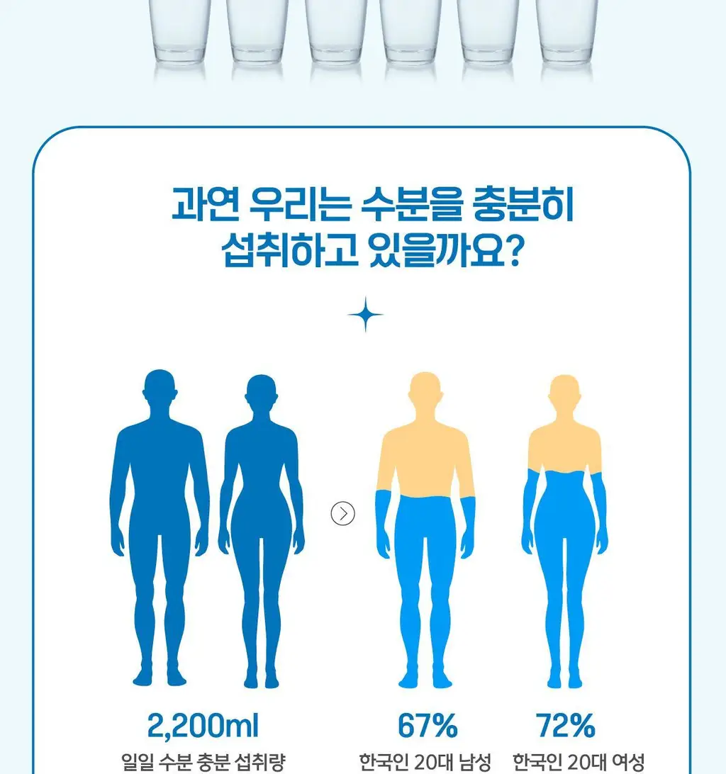 가벼운 쏙차 15+5포, 당차 15포, 빼차 15포 택1 (오르조,자몽맛,레몬맛) 상세페이지 98