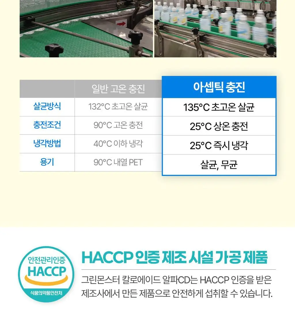 그린몬스터 칼로에이드 제로 알파CD 레몬/복숭아 24개입 상세페이지 38