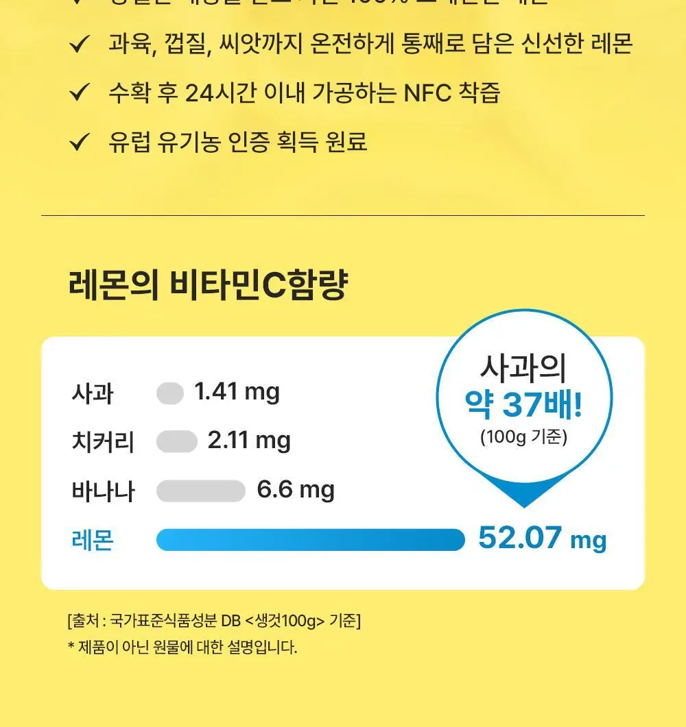 뉴오리진 유기농 레몬즙 20g 14포 4박스 상세페이지 9