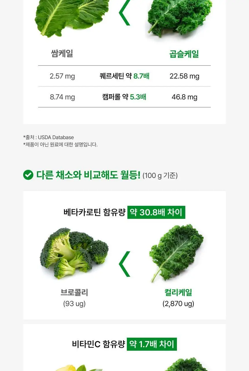 뉴트리원라이프 유기농 동결건조 컬리케일 100% 30포 상세페이지 9