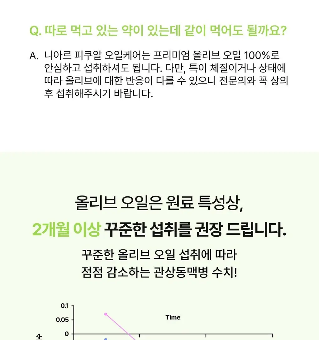 니아르 피쿠알 오일케어 28캡슐 (14일분) 상세페이지 30