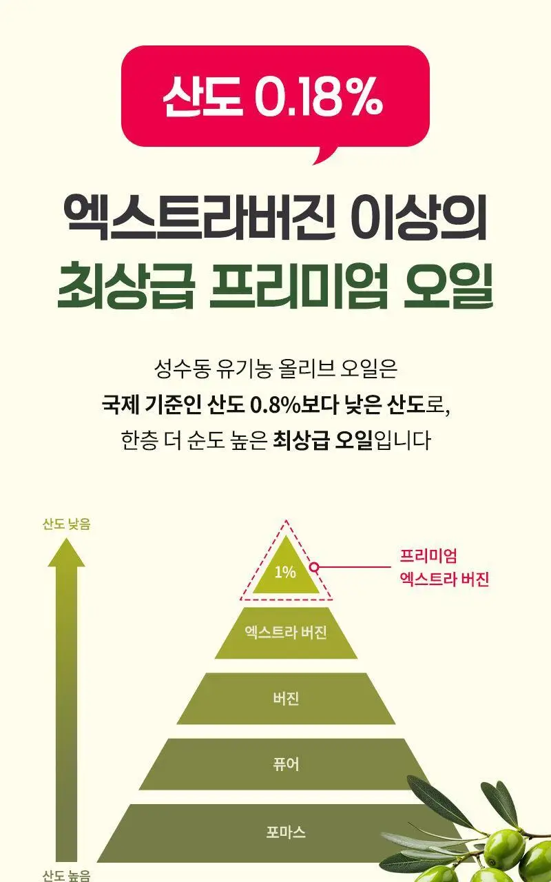 다신 성수동 유기농 엑스트라버진 올리브오일 100% 10g 14포 상세페이지 10