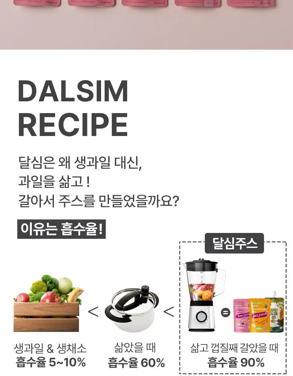 달심 빼빼주스 100ml 17팩 상세페이지 20
