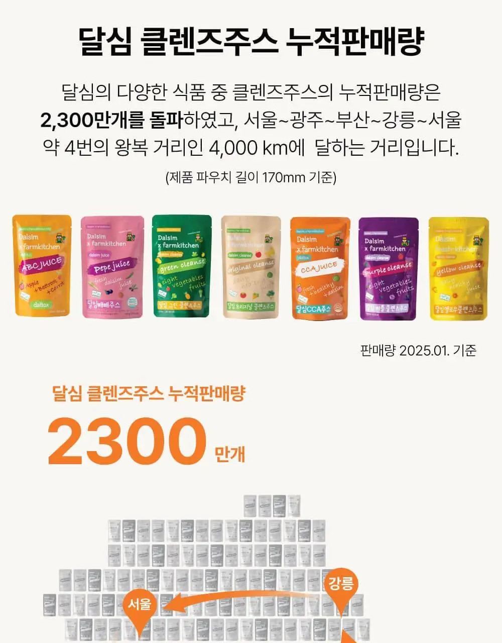달심 빼빼주스 100ml 17팩 상세페이지 29