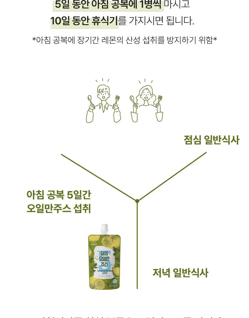 달심 오일만 주스 액상 5일분 (5팩) 상세페이지 12