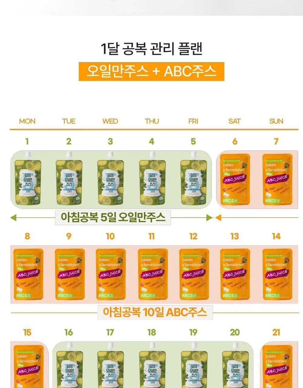 달심 오일만 주스 액상 5일분 (5팩) 상세페이지 16