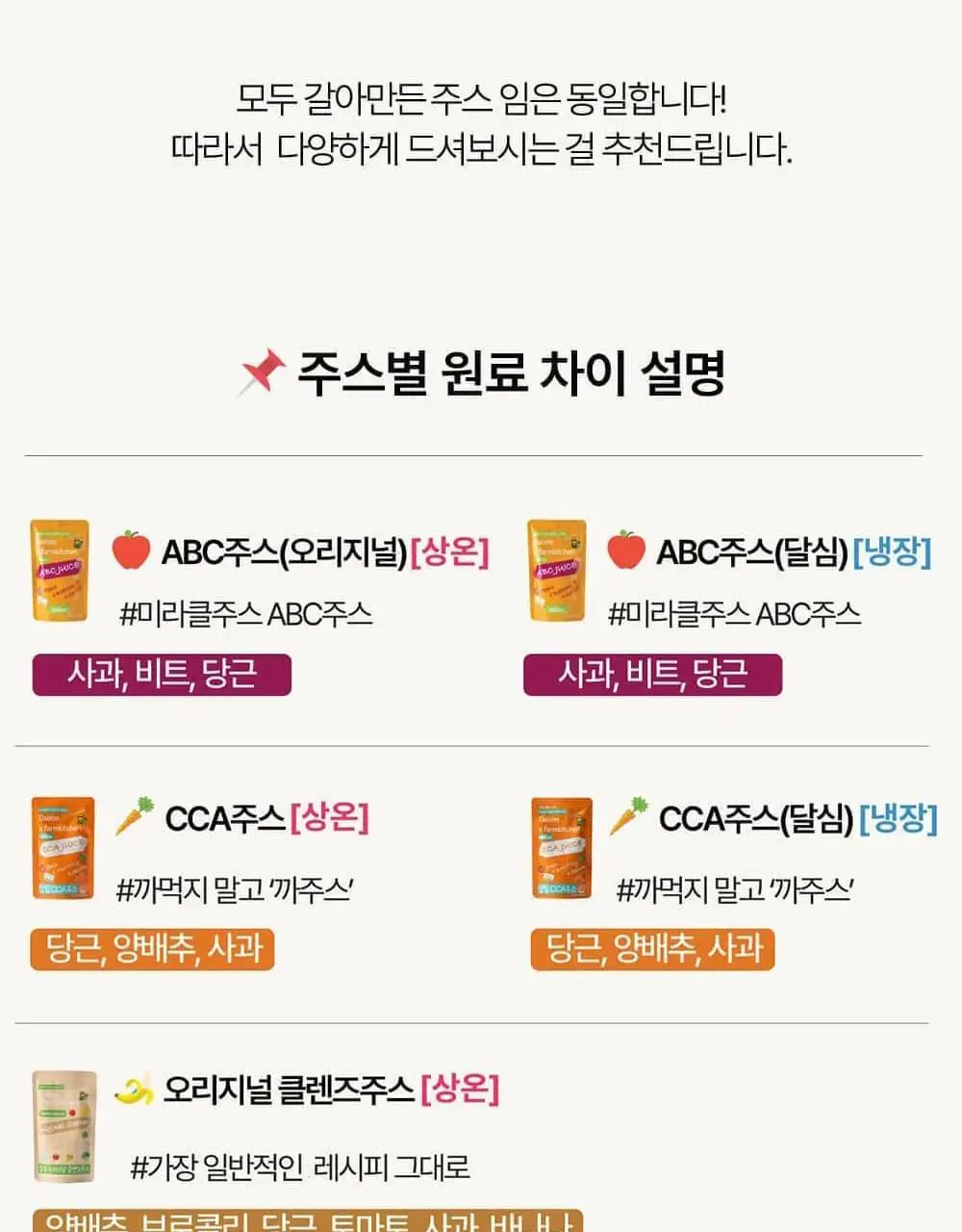 달심 클렌즈 주스 4종 택 1 (ABC/CCA/오리지널/빼빼) 상세페이지 102