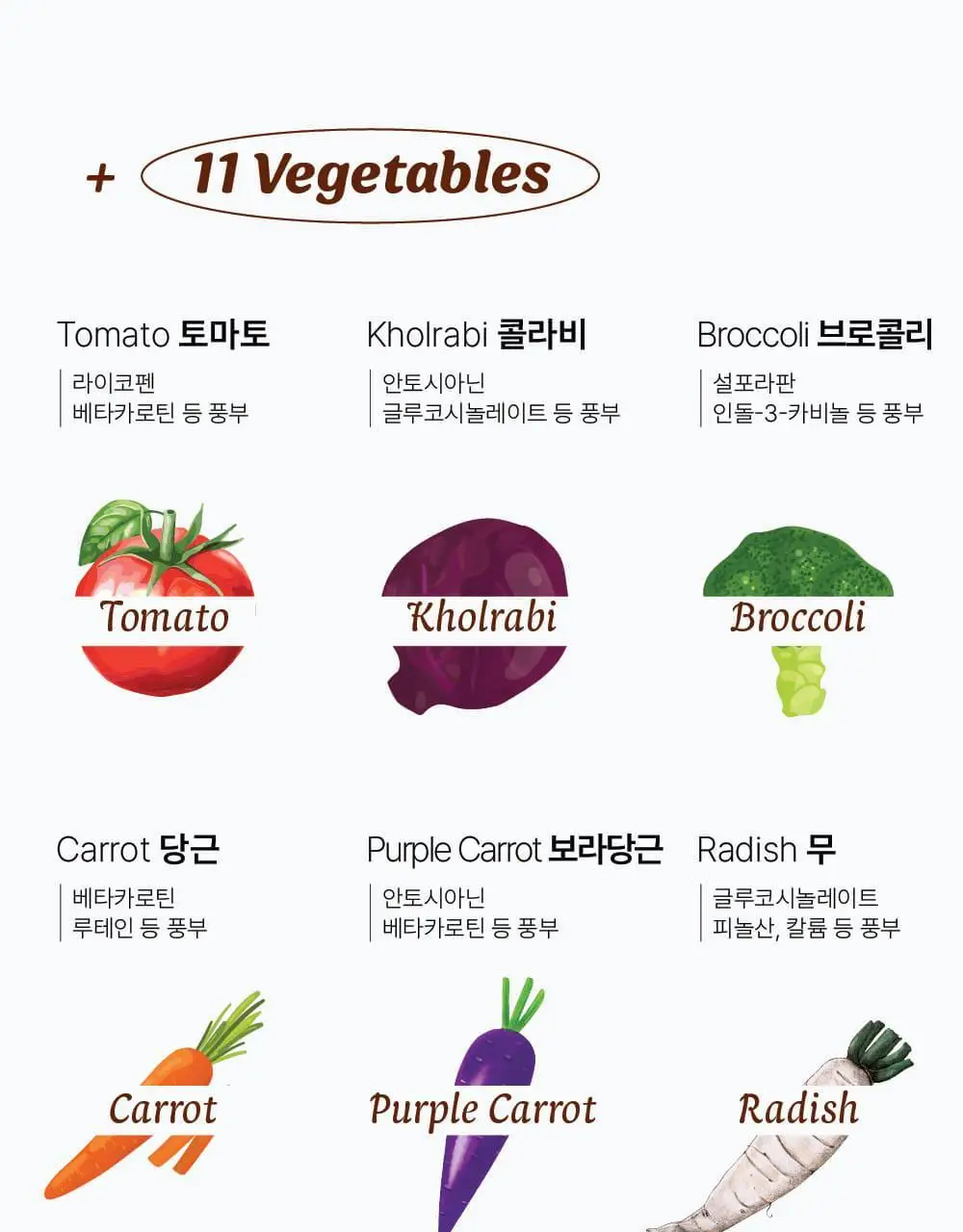 달심 클렌즈워터 500ml 상세페이지 15