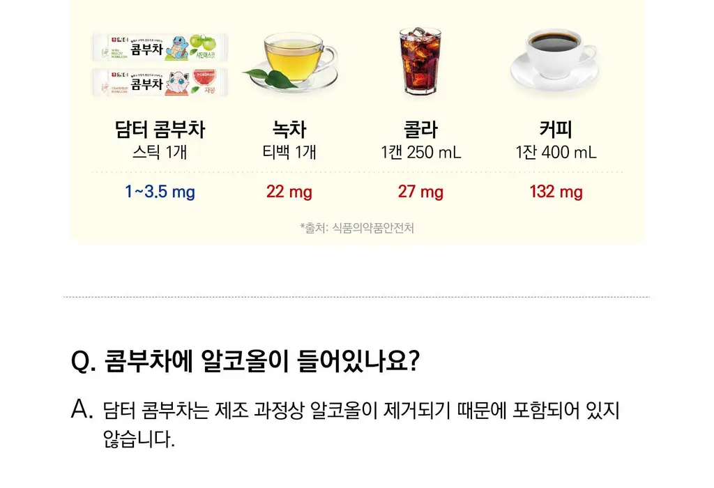 담터 포켓몬 콤부차 10T 5종 중 택1 상세페이지 32